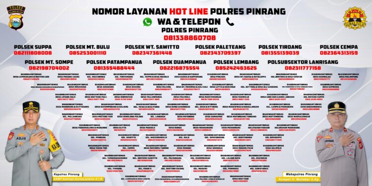 Kapolres Pinrang: Kami Menyebar 8000 Hot Line Pengaduan Lewat BKTM Sebagai Bentuk Pelayanan Kepada Masyarakat
